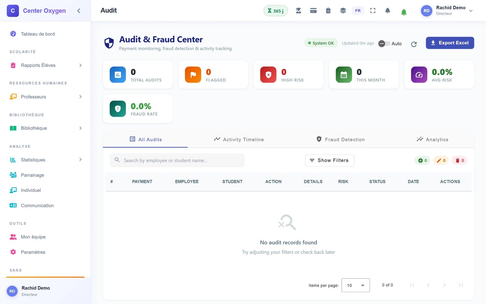 The audit trail